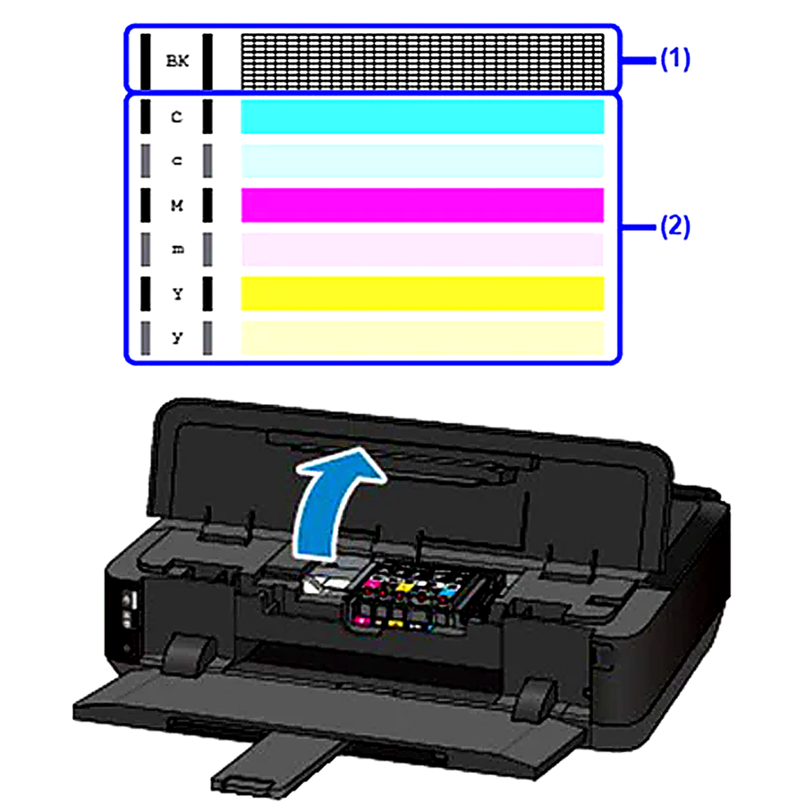 How to Maintain Your Edible Image Printer for the Best Print Quality