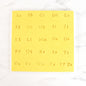 Fun Fonts - Cupcakes and Cookies of Collection 2 - PME