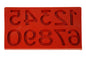 Numbers Silicone Chocolate Mould - Iconic Cake Art